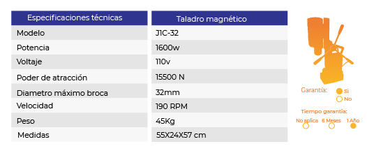 Taladro Magnético 32mm J1c-32 - IO Company, Importadores Orientales
